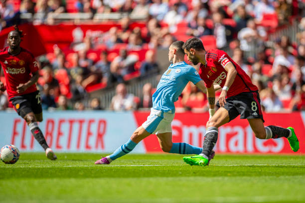 在当今转会 在当今转会